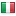 bitswift.wiki server is located in Italy